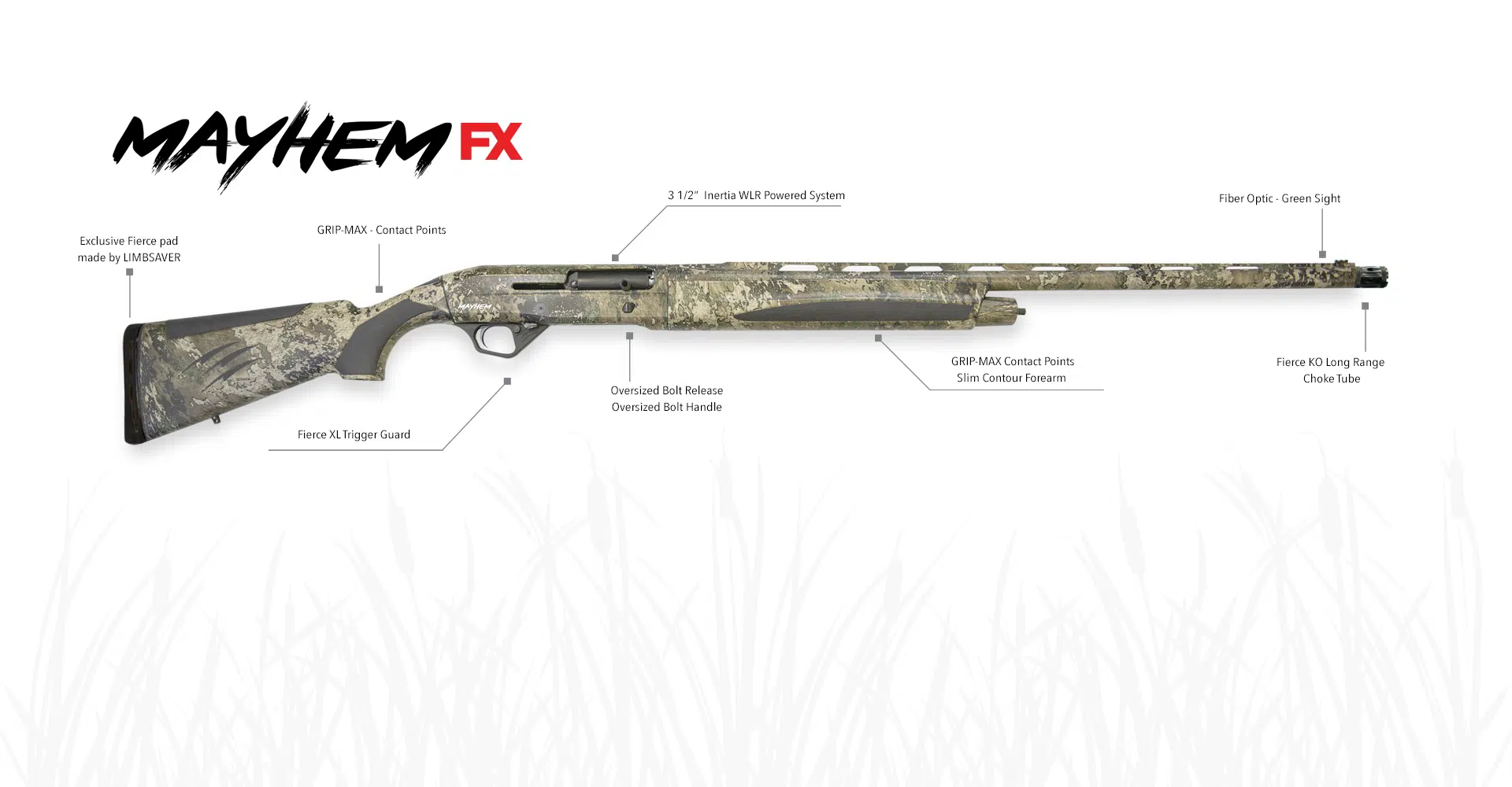 GUNS Magazine Fierce Firearms Unleashes Mayhem FX Shotgun - GUNS