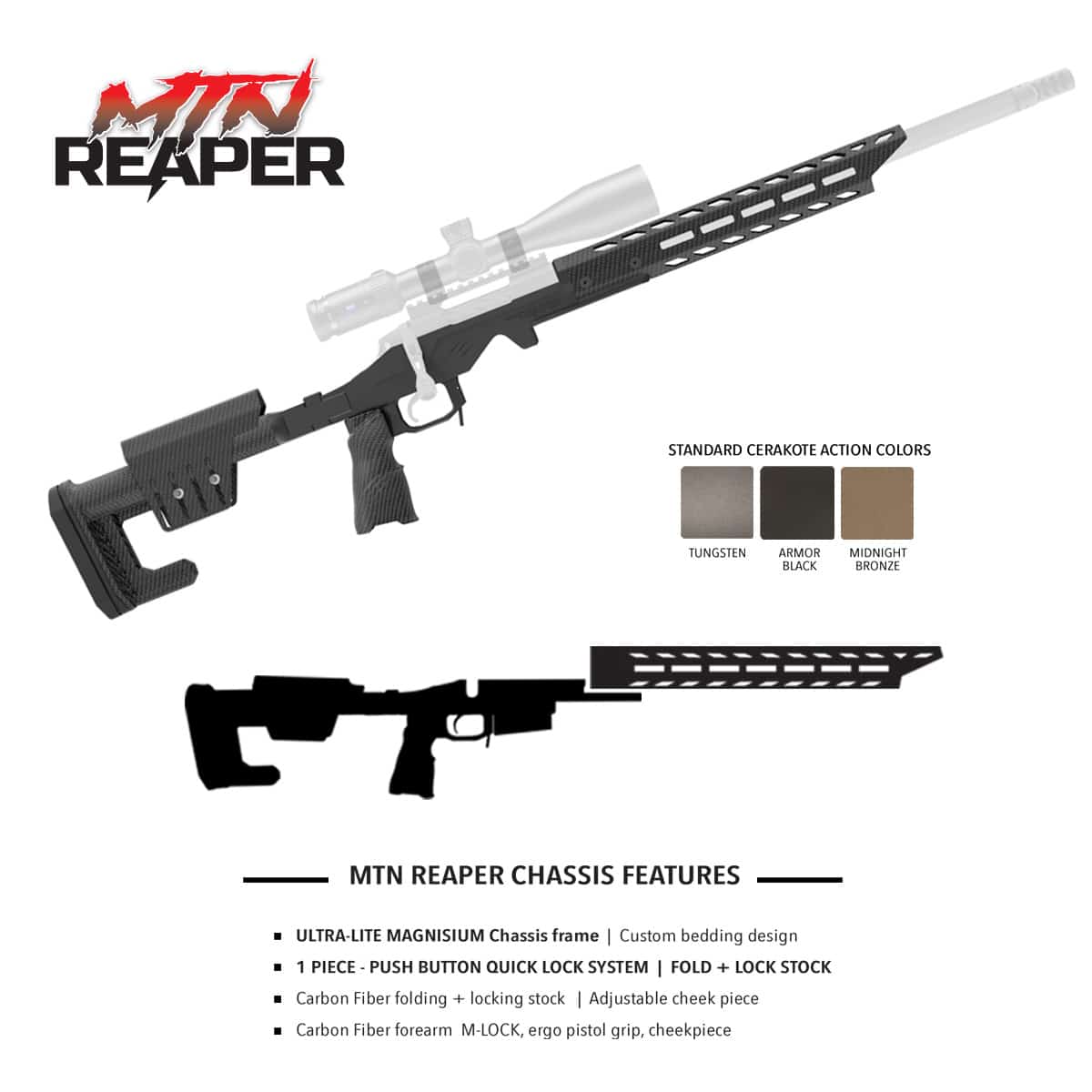 Black friday mtn chassis 1 1
