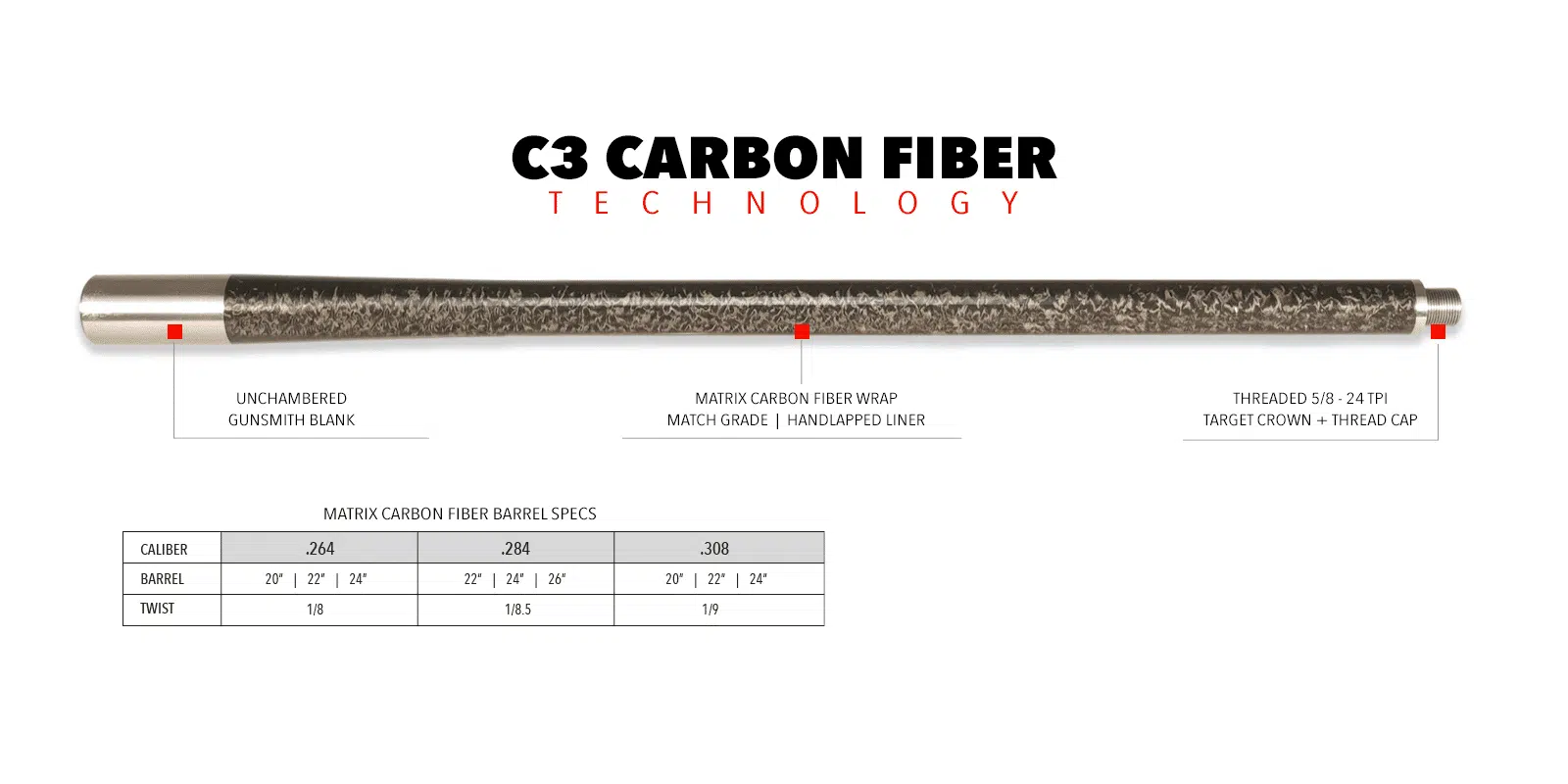 C3 barrel