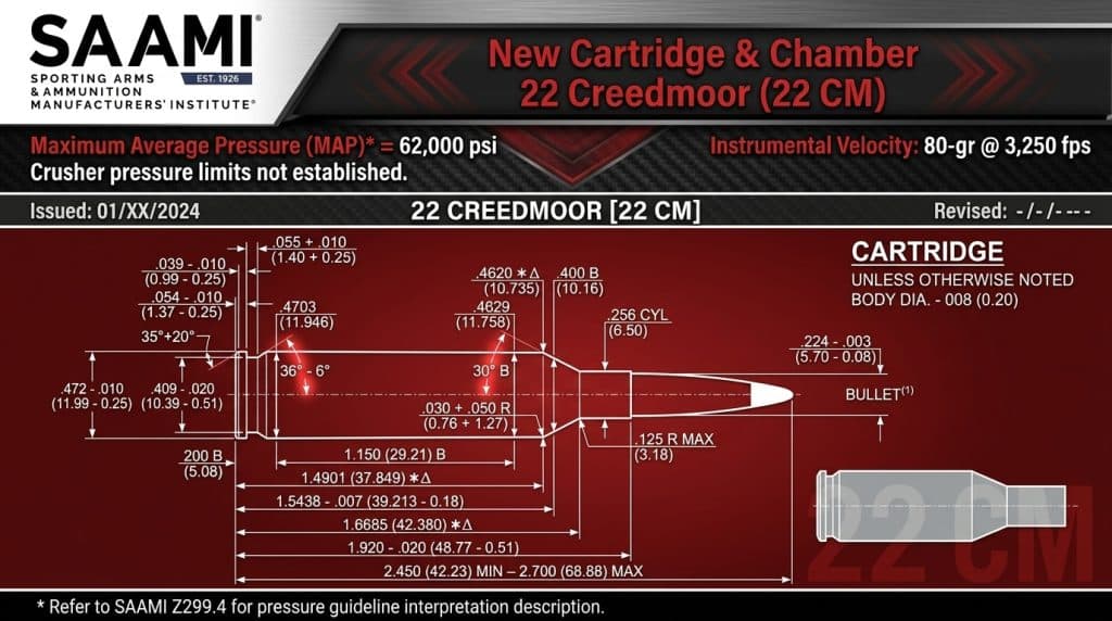 SAAMI-22-creedmoor-load-data